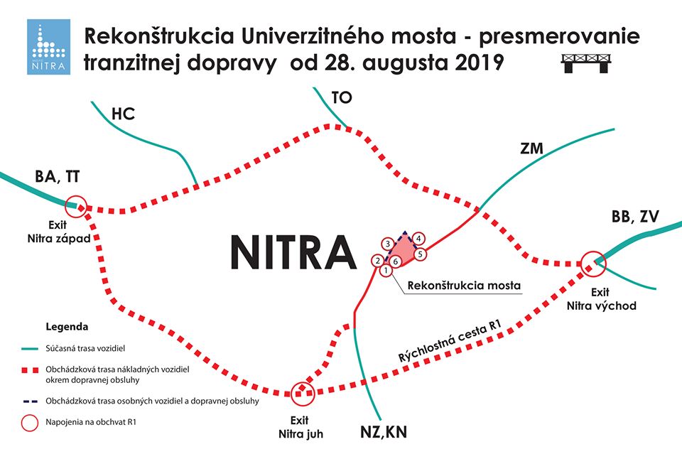 dopravné obmedzenia Nitra 