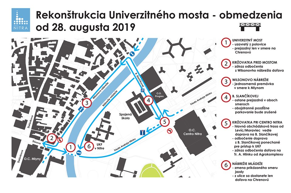 rekonštrukcia univerzitného mosta v Nitre