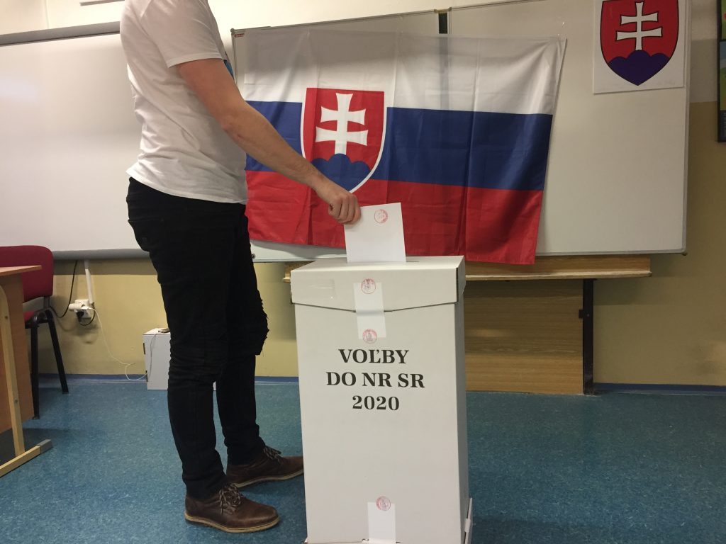 voľby do parlamentu 2020