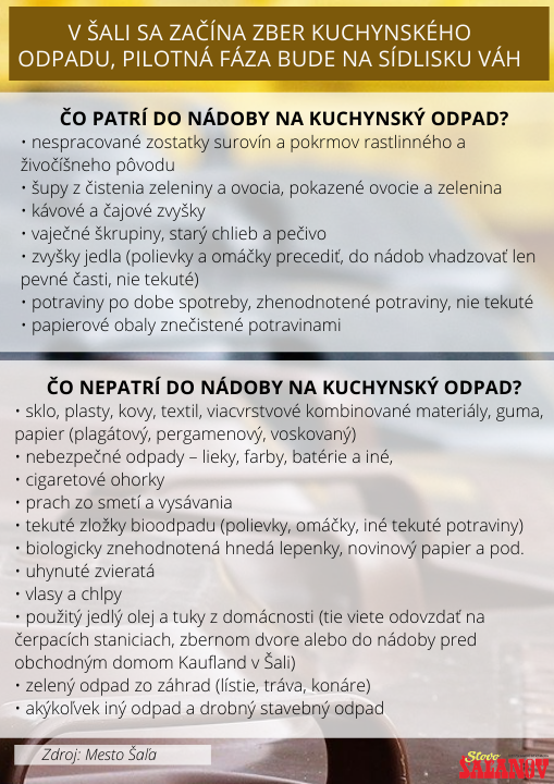 čo patrí a nepatrí do nádoby na kuchynsky odpad