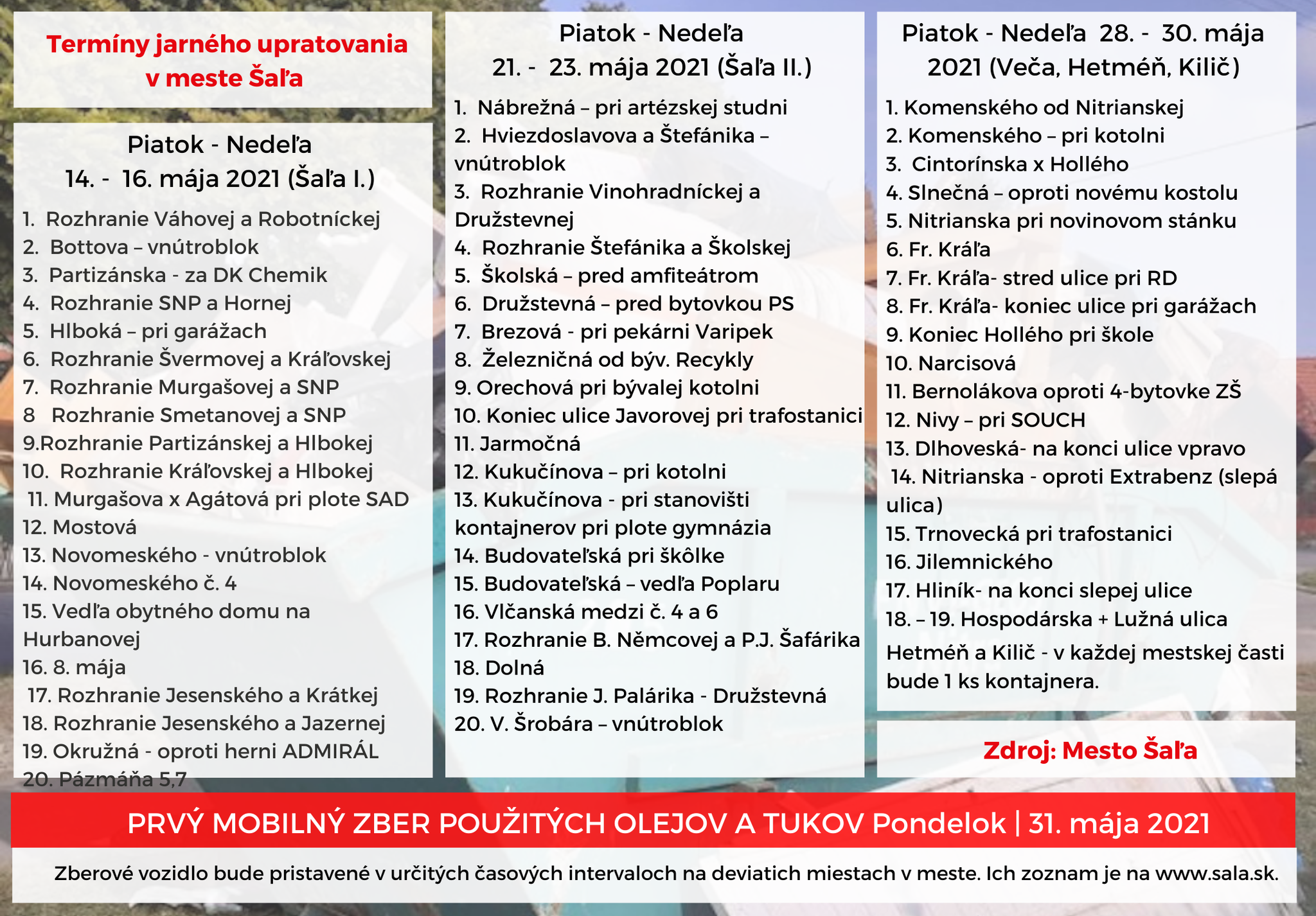jarné upratovanie šaľa